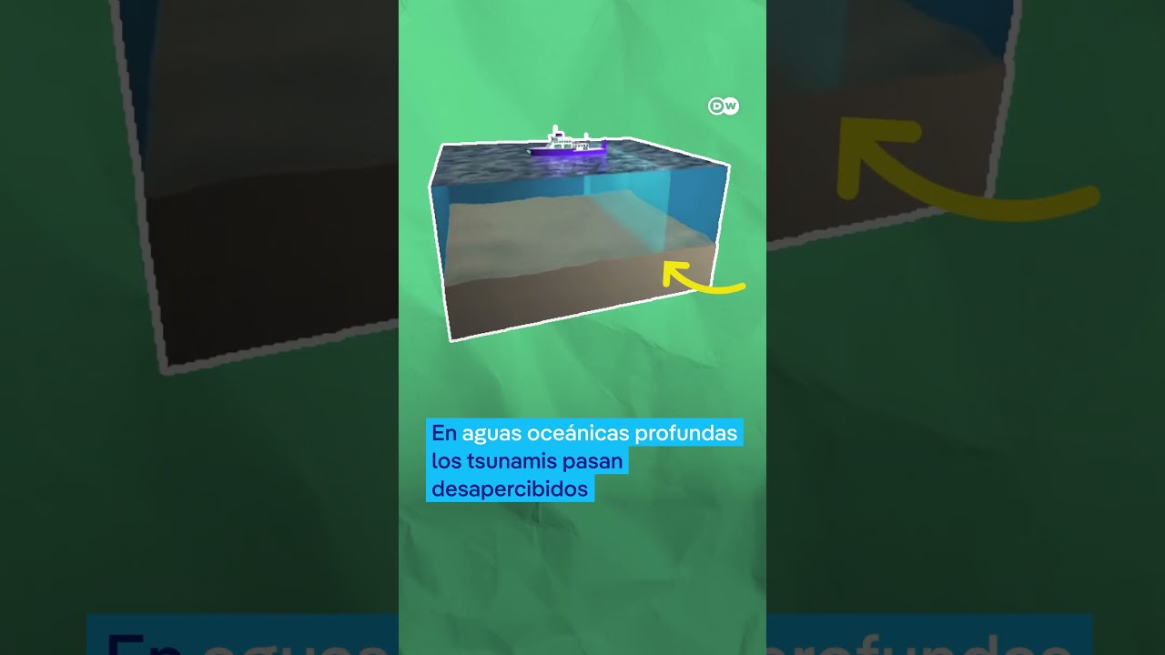 Preload Image